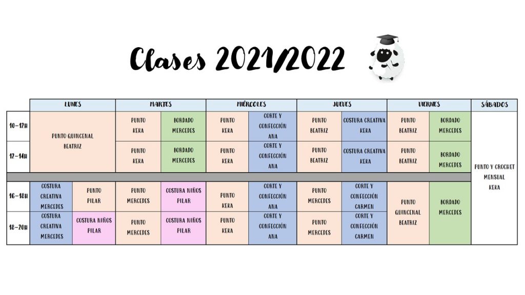 clases 2021 2022 4